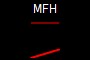 MFH